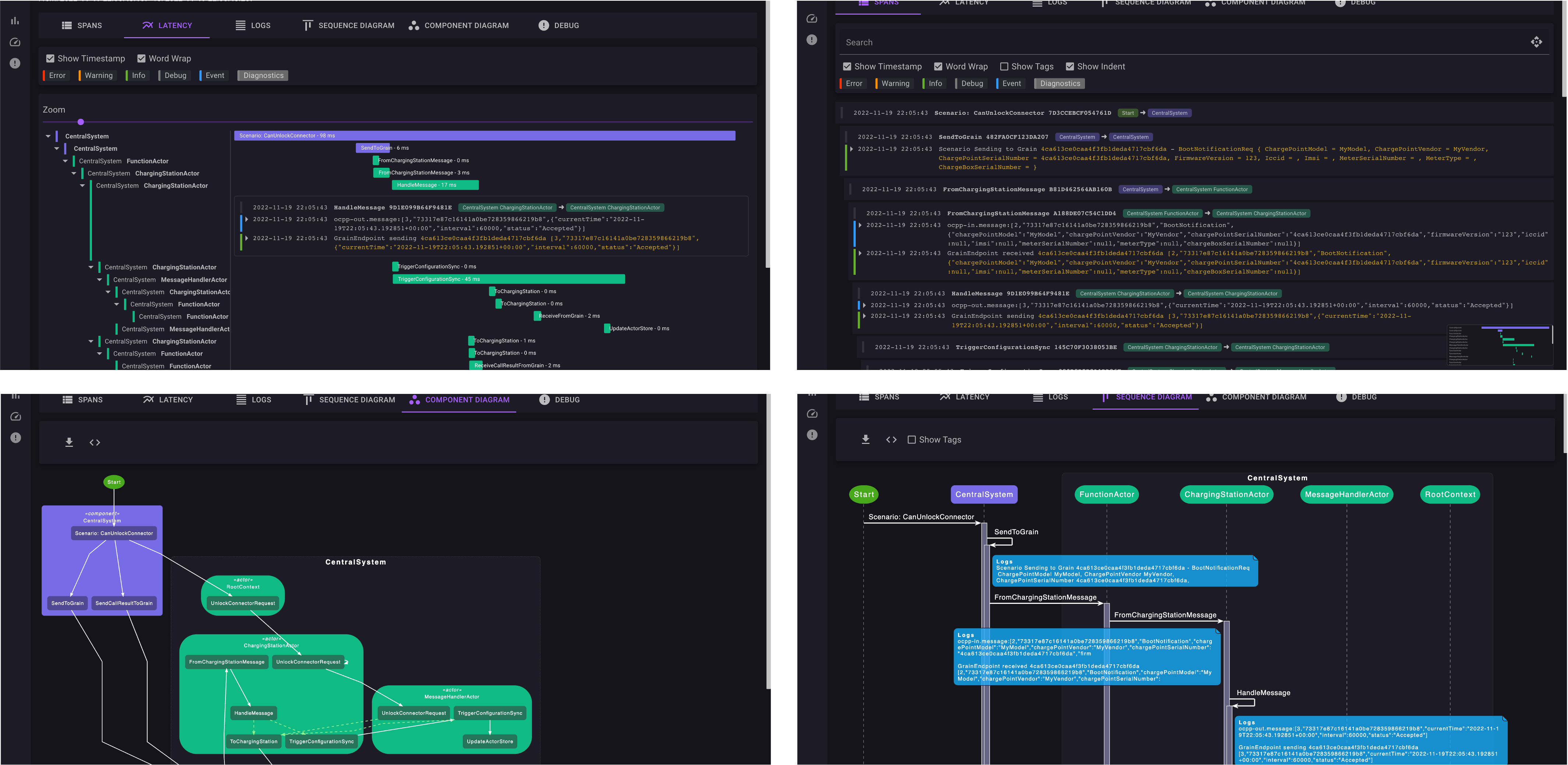 TraceLens data package contents preview